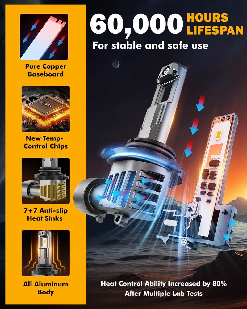 Auxbeam 9006 أضواء الضباب، 3000K أصفر ذهبي، 12000LM سطوع فائق 600% أكثر سطوعًا، رؤية محسّنة للضباب والطرق الوعرة، توصيل وتشغيل، عبوة من 2 - Image 5